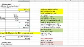 Managerial Accounting  Chapter 2  COGM and COGS [upl. by Fifine693]