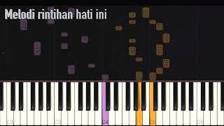 JANUARI  Glenn Fredly Piano Tutorial [upl. by Aeniah196]