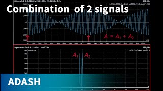 Combination of two vibration signals sum of two signals [upl. by Eresed]