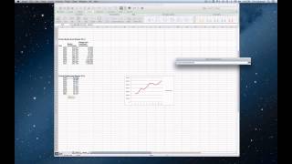 How to create a simple line graph in Excel for Mac 2011 [upl. by Nrubliw]