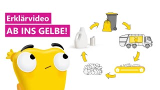 Erklärvideo Ab ins Gelbe [upl. by Ekihc]