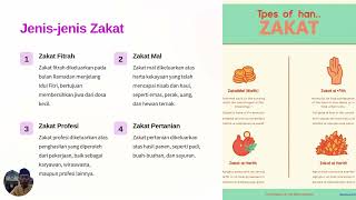 Zakat Pengertian dan Manfaatnya pptx [upl. by Slinkman872]