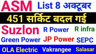 asm list update today suzlon energy JP Power SEPC R power Green Power R infra OLA Electric [upl. by Acinomal865]