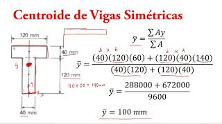 VÍDEO 06  MOMENTO DE INERCIA TEOREMA DE EJES PARALELOS  CENTROIDE  ESTÁTICA [upl. by Honor]