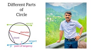 Different Parts of Circle Explained in Easiest Way maths circle geometry mrbhutta [upl. by Findley464]