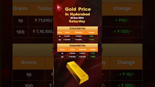 మళ్లీ 100 రూపాయలు పెరిగిన బంగారం ధర  30 Nov 2024 Gold Price Today Hyderabad 22K amp 24K Per Gram [upl. by Eppesuig611]