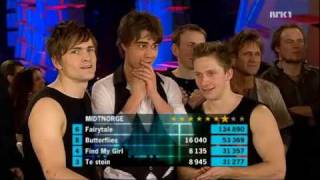 Alexander Rybak  Fairytale winner performance [upl. by Ahsatsana]