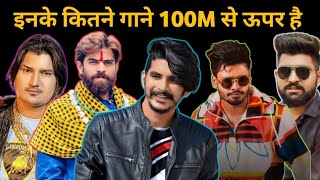 100 M Views Crossed Song Of Haryanvi Singers  Gulzaar Chaniwala  Sumit Goswami [upl. by Miarzim]