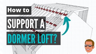 How a dormer loft conversion works [upl. by Agiaf269]