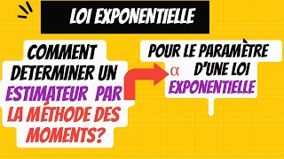 Comment déterminer un estimateur par méthode des moments pour le paramètre de la loi exponentielle [upl. by Sihtam262]