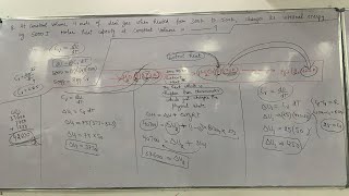 Amine Preparation of amines Gabriel phthalimide reaction and hoffmann bromamide degradation reaction [upl. by Reham]