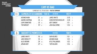 Camberley CC Cannons  T20 XI v Bagshot CC Midweek XI [upl. by Aldridge]