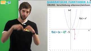 Quadratische Funktionen 31 A In Funktionsgleichung Verschiebung der Normalparabel erkennen [upl. by Mercorr]
