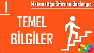 1 Temel Bilgiler Matematiğe Sıfırdan Başlangıç [upl. by Epuladaug559]