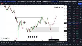 MARA Stock WEDNESDAY ALERT crazy MARA [upl. by Euqinomod]