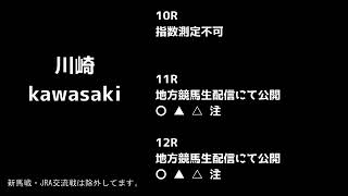 2024 5 8 地方競馬 川崎競馬 門別 園田 H指数上位印 競馬予想 [upl. by Alveta]