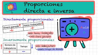 ¿Magnitudes directamente o inversamente proporcionales Todo sobre proporciones directa e inversa [upl. by Anrahs]