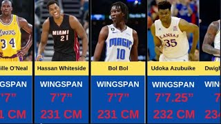 The 19 Players With The Longest Wingspans in NBA History [upl. by Arondell545]