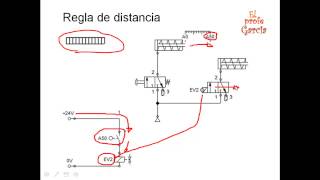 Electroneumatica e Hidraulica Regla de Distancia  PARTE 6de6 [upl. by Collyer190]