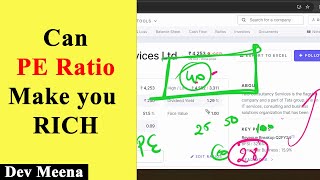 What is PE Ratio and Correct Way of Using it [upl. by Atteuqihc627]