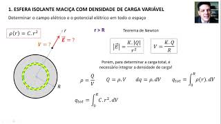 Ensino Superior  Física  Densidades de Carga Não Uniformes [upl. by Errick]