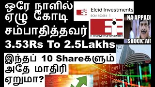 353 Rs to 236250 Lakhs Elcid investment share  Maruti Share Vz bharti airtel share Redington share [upl. by Kariv]