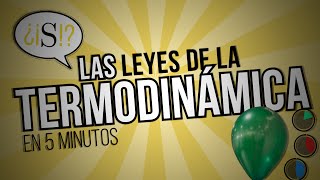 Las Leyes de la Termodinámica en 5 Minutos [upl. by Notlek]