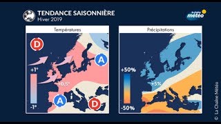 Prévision saisonnière  HIVER 2019 2020  EN FRANCE [upl. by Latin190]