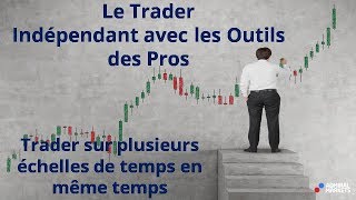 Un seul graphique boursier  Plusieurs unités de temps trading MT4MT5 [upl. by Sixel]