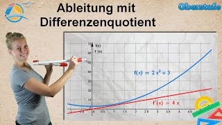 Ableitung mit Differenzenquotient  Oberstufe ★ Übung 4 [upl. by Boice129]