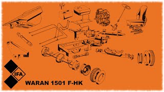 Waran 1501 FHK  Wir haben ihn ziemlich zerlegt 💥 Pütnitz2024 [upl. by Doloritas341]