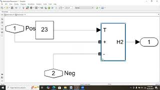 Simulation modelling of Electrolyzer [upl. by Galan21]