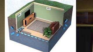 Why Do Basements Flood [upl. by Eicats]