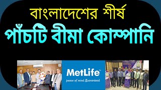 Top 5 insurance companies in Bangladesh [upl. by Ecirtael]