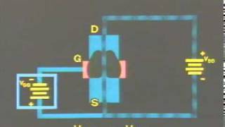 Semiconductors Theory 7 Segment 9  JFETS vs Bipolar Transistors [upl. by Dulsea]