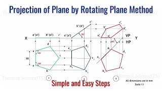 Projection of PlanePentagon  Inclined to both HP and VP  Engineering Graphics  Anna University [upl. by Portia931]