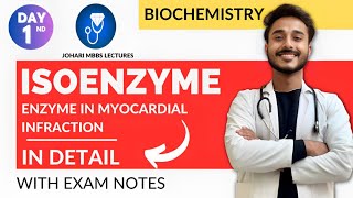 isoenzyme biochemistry  enzyme in myocardial infarction biochemistry  myocardial infarction enzyme [upl. by Utham]