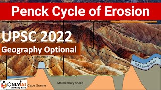 Geography Optional UPSC 2022  Penck Cycle of Erosion  Santosh Chaudhary Maam [upl. by Naujtna]