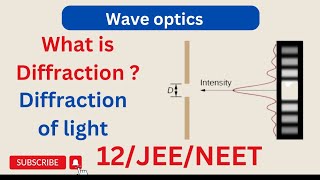 Diffraction of light class 12 l what is diffraction l CBSE board l Diffraction of light l [upl. by Atekihs]