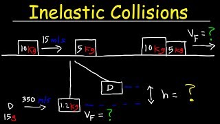 Inelastic Collision Physics Problems In One Dimension  Conservation of Momentum [upl. by Isabelle]