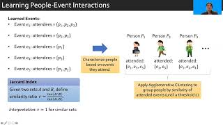 PRERECORDED VIDEO Main Track PerCom 2022  SmartSPEC Customizable Smart Space Datasets via Even [upl. by Attoynek629]