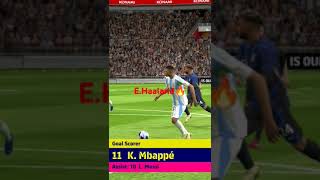 EHaaland🔥🤭 rap music automobile funny viralvideo efootball video viralshorts shorts viral [upl. by Kissiah]