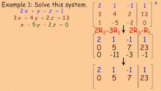 Solving Linear Systems Using Matrices [upl. by Avehsile]