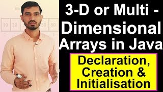 Arrays In Java  3D Arrays Multidimensional Arrays by Deepak [upl. by Amado]