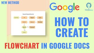 How to create a flowchart in google docs 2024 New Method [upl. by Ram]