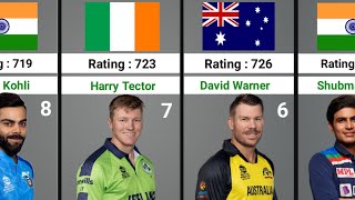 ICC Ranking for ODI Batsman 2023  ODI Ranking  Mens ODI Ranking [upl. by Anwahs]