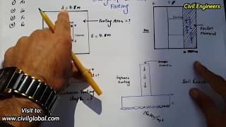 Design of column footing [upl. by Mcgregor]