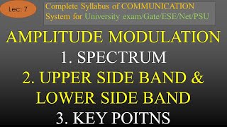 Spectrum of Amplitude Modulated Signal Basic Points amp Bandwidth  Analog Com  R K Classes  Lec7 [upl. by Ainirtac888]