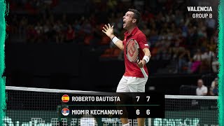 Bautista Agut v Kecmanovic  Spain v Serbia  Day 2 Match 2 Highlights [upl. by Yruy]