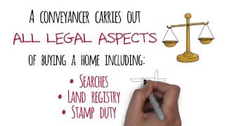 What is Conveyancing [upl. by Noved747]